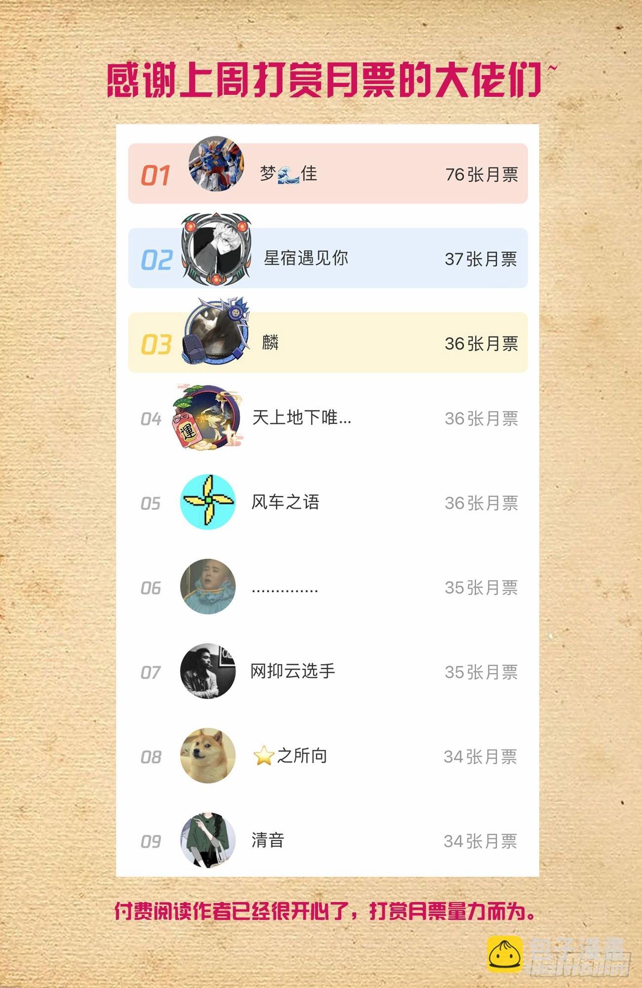 🍘王牌御史 628，往事I 第18页