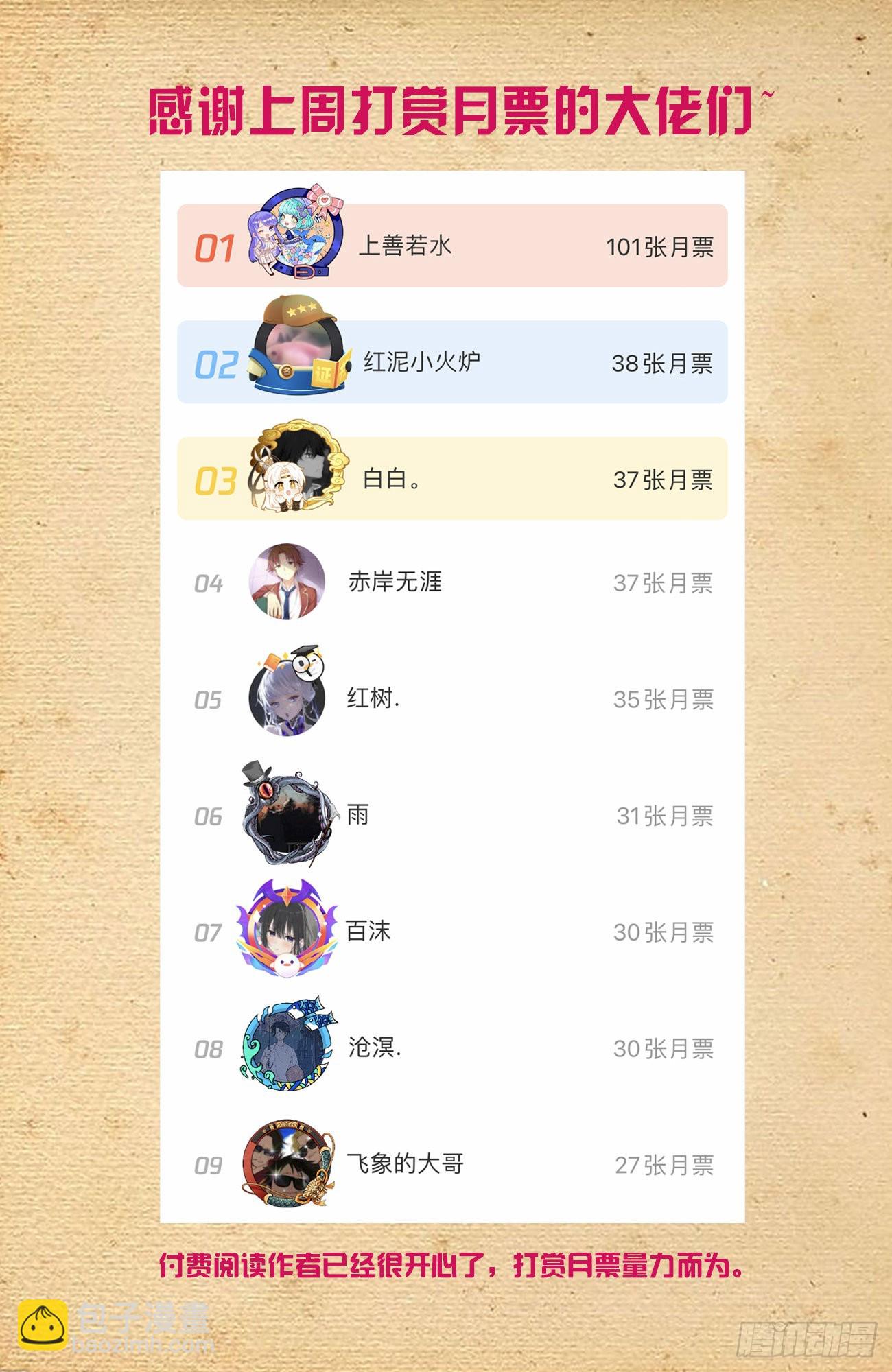 🍘王牌御史 636，初心不改 第18页