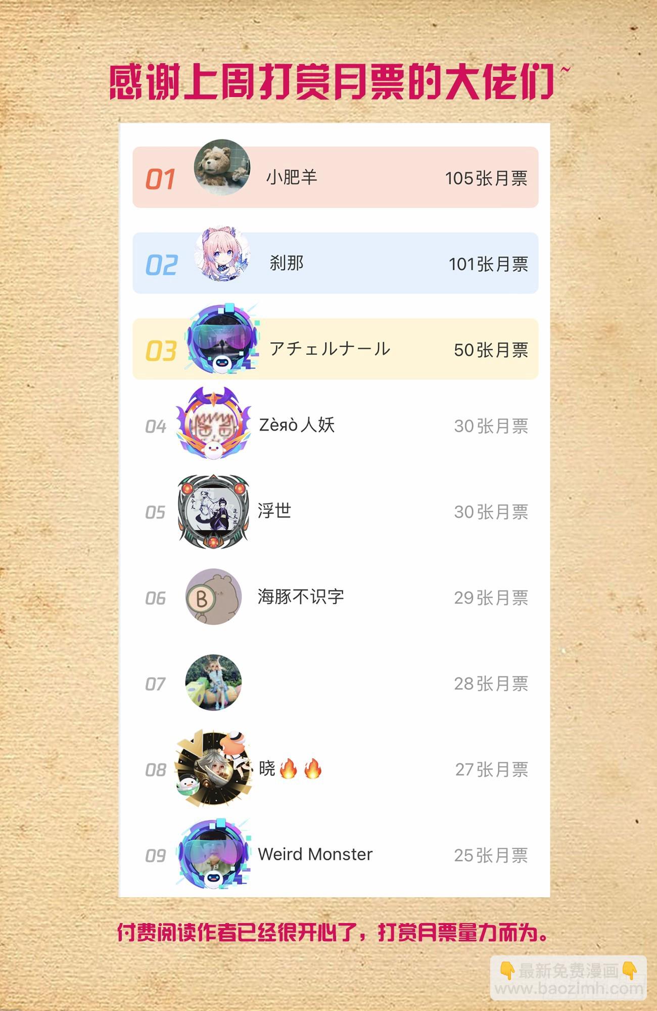 🍘王牌御史 638，群英荟萃 第18页