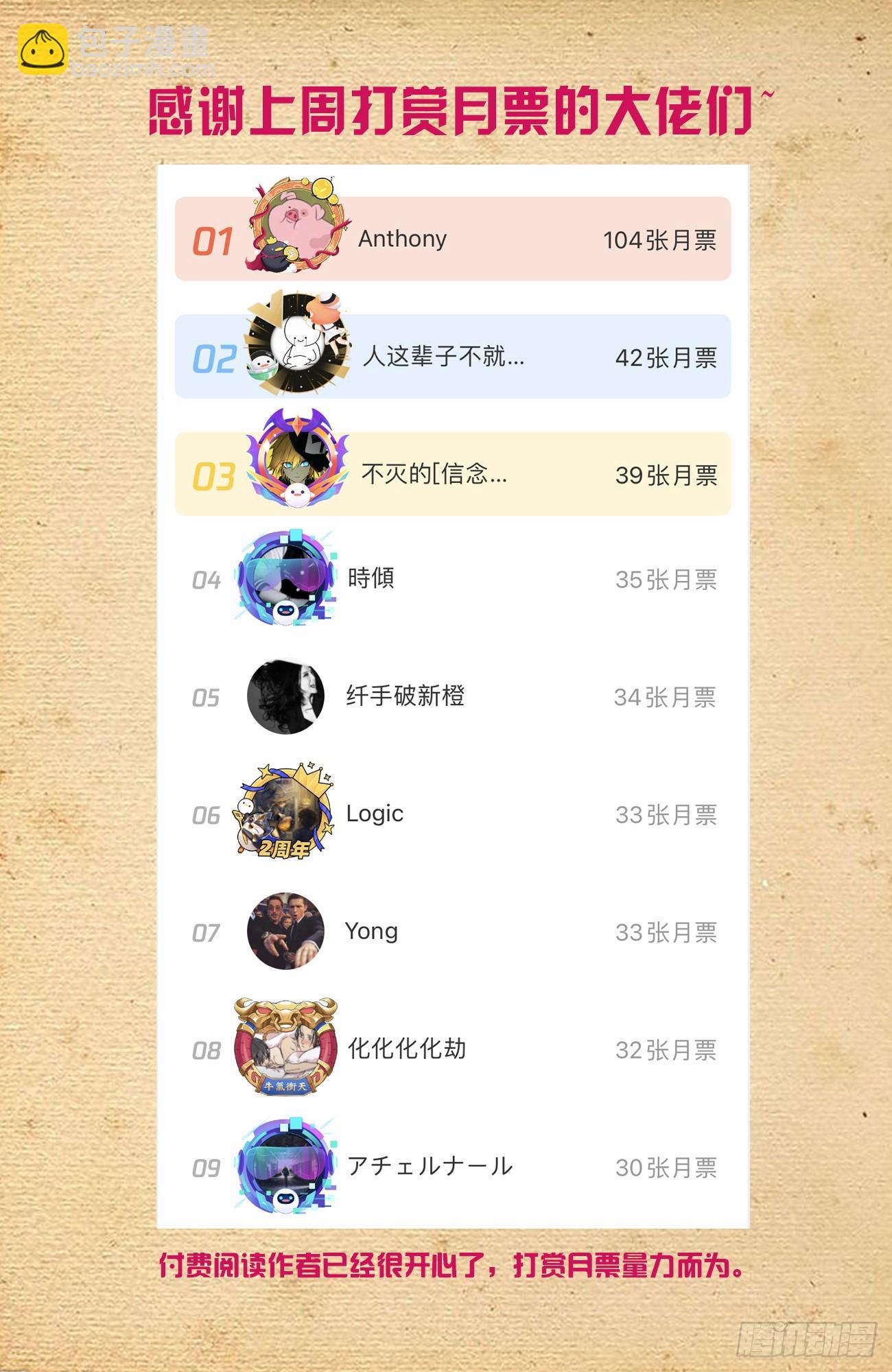 🍘王牌御史 640，为所欲为！ 第17页