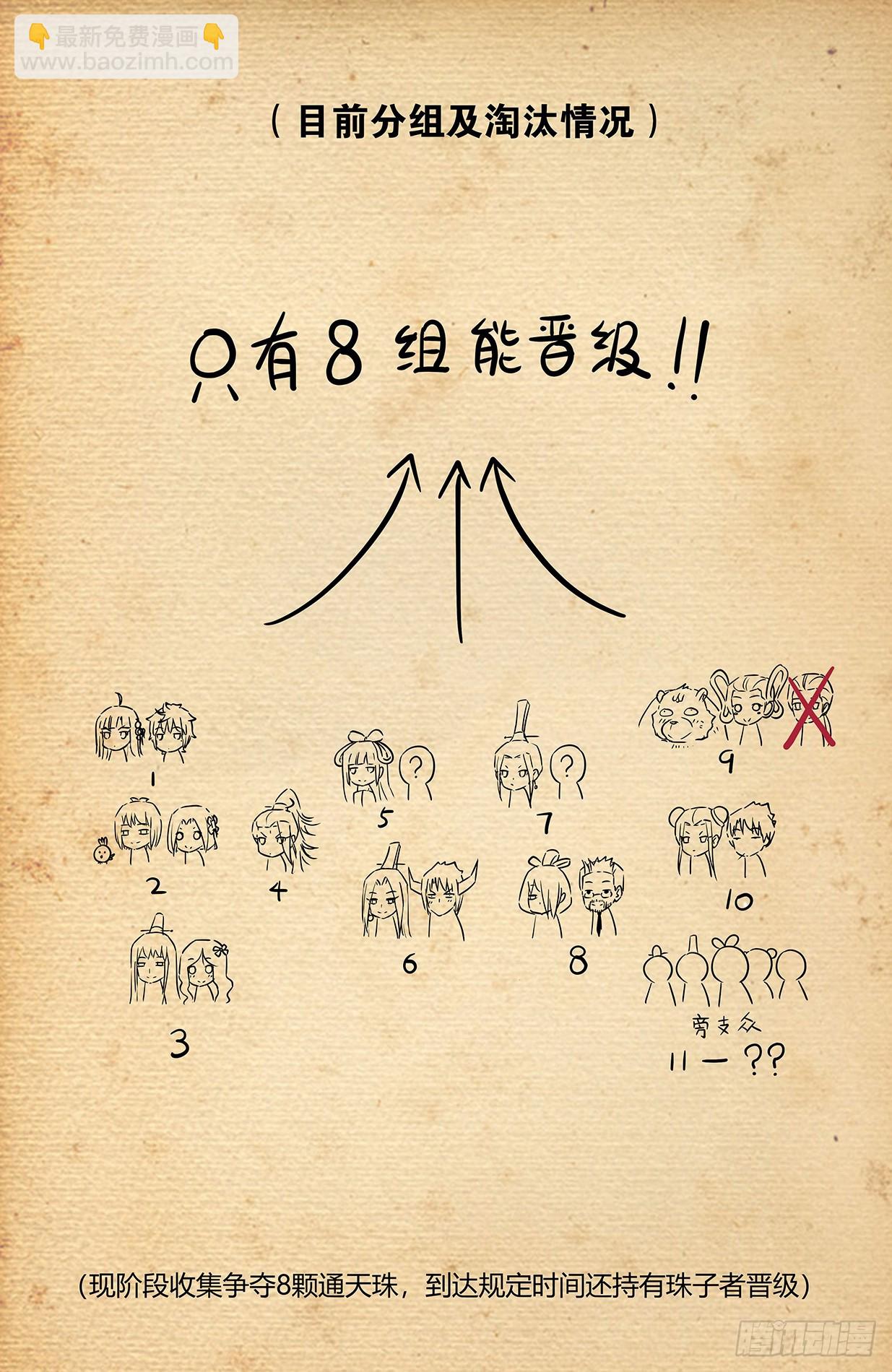 🍘王牌御史 646，独一无二 第19页