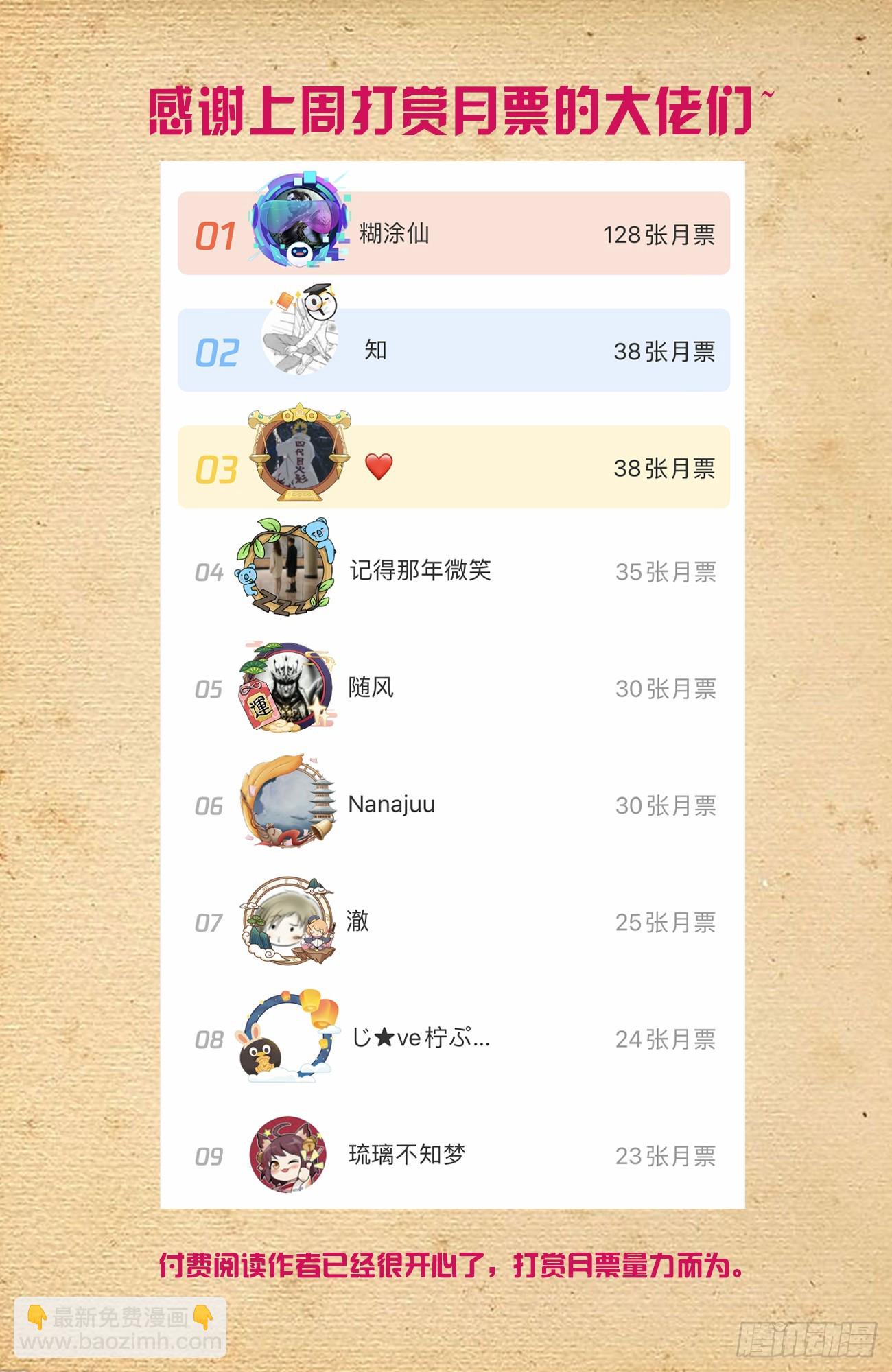 🍘王牌御史 646，独一无二 第20页