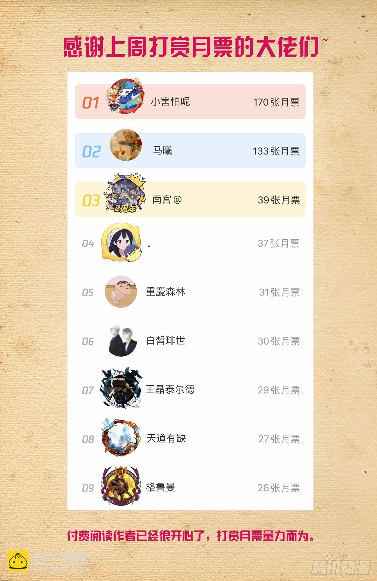🍘王牌御史 648，不稳定的道侣 第21页