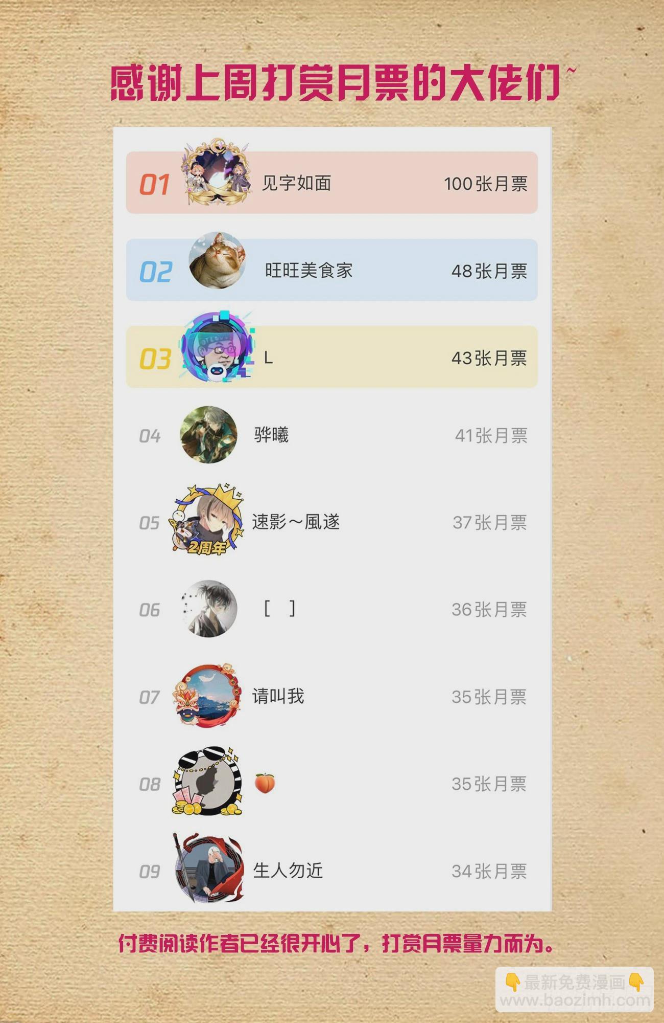 🍘王牌御史 658，偏偏是你 第18页