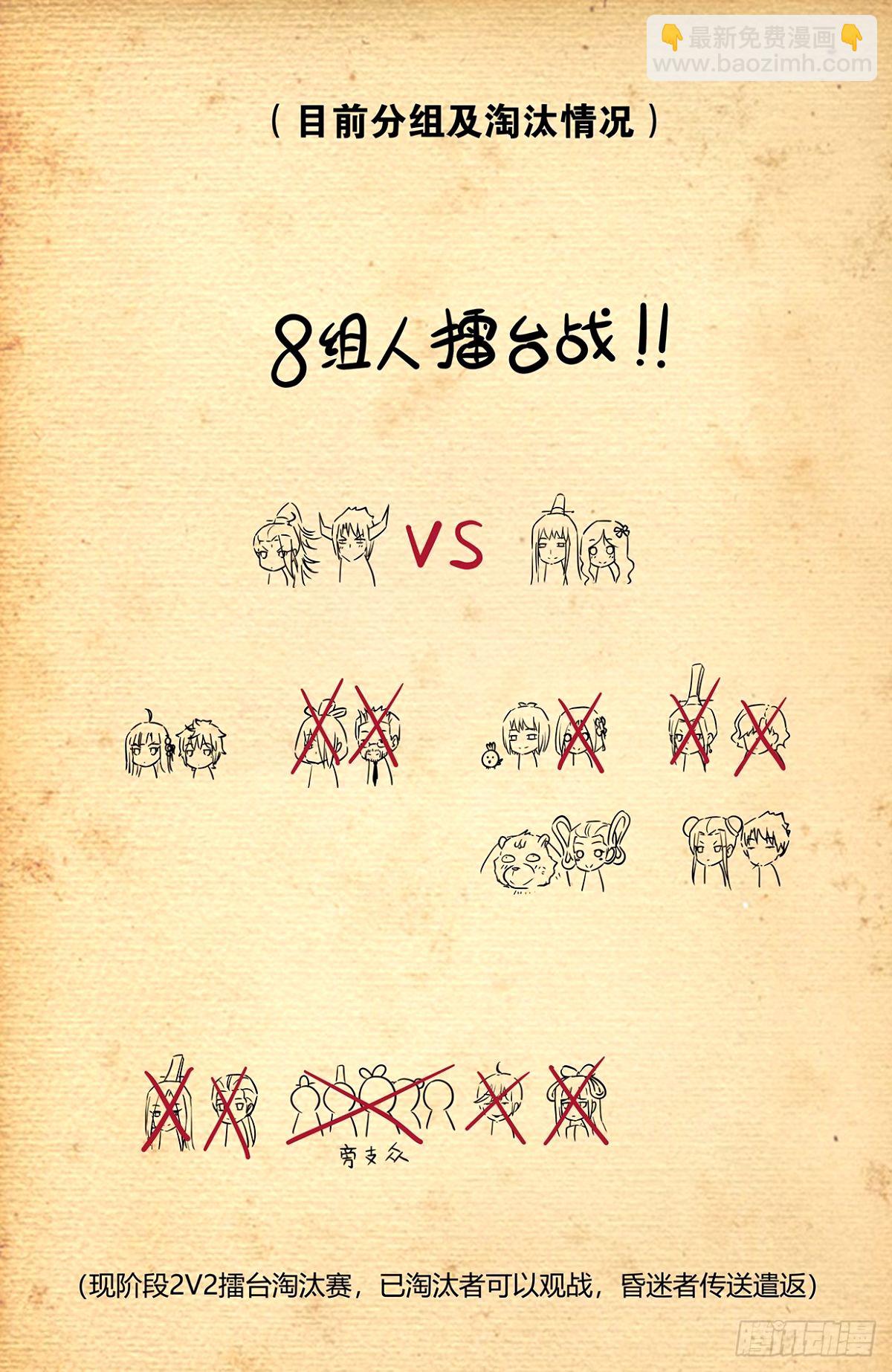 🍘王牌御史 662，你都这么强了还升级！ 第19页