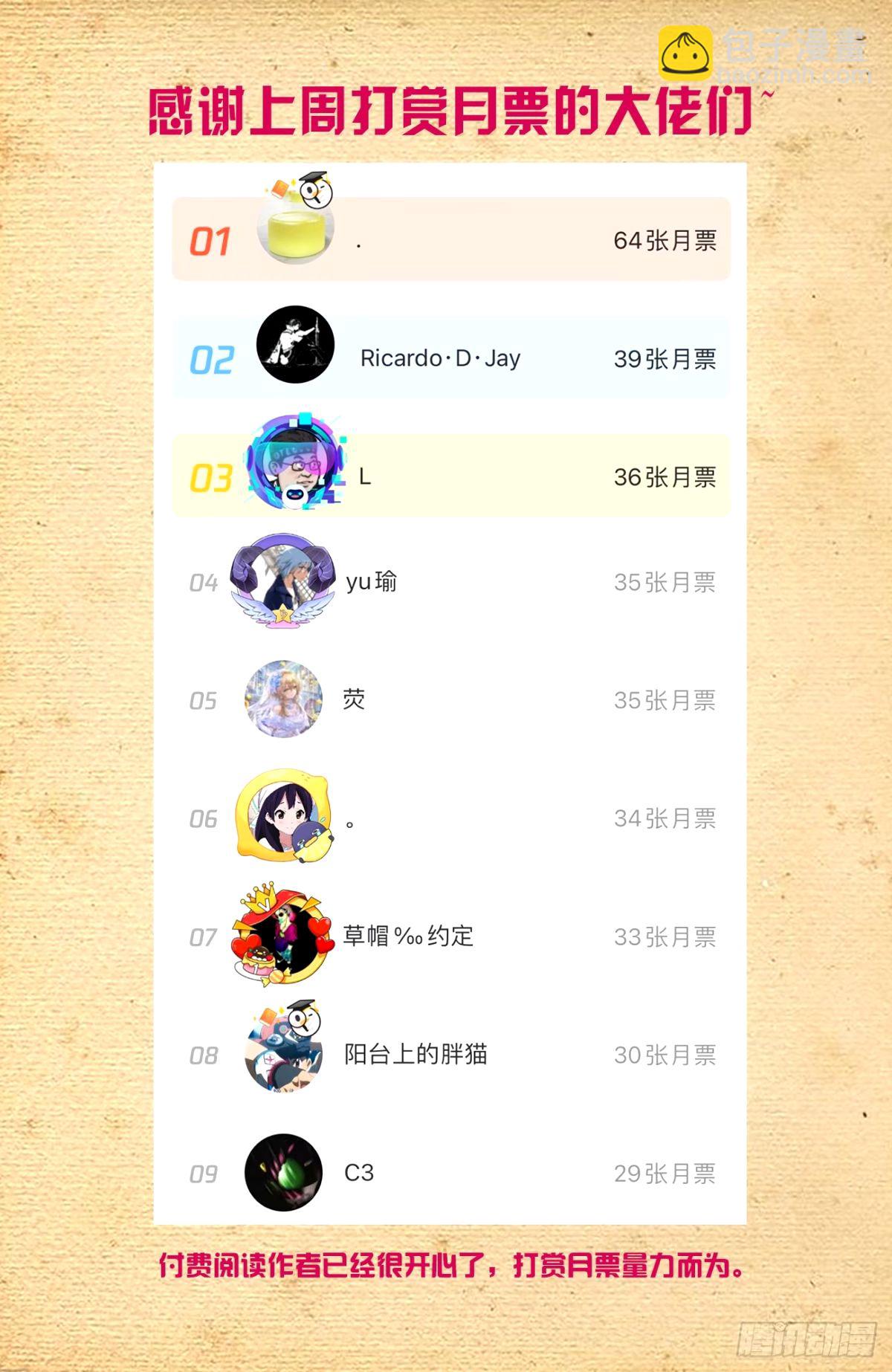 🍘王牌御史 662，你都这么强了还升级！ 第20页