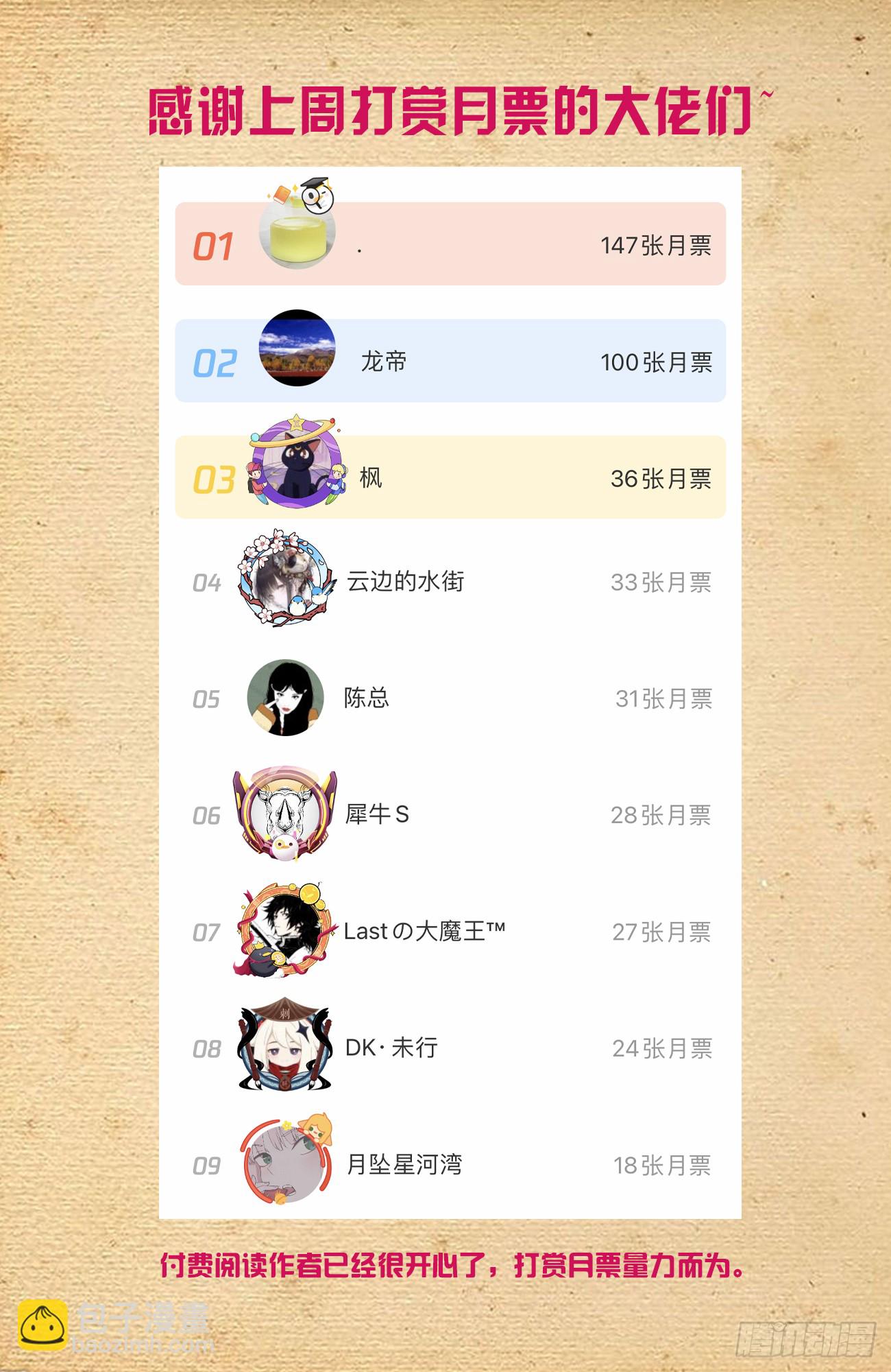 🍘王牌御史 675，终究还是要来…… 第21页
