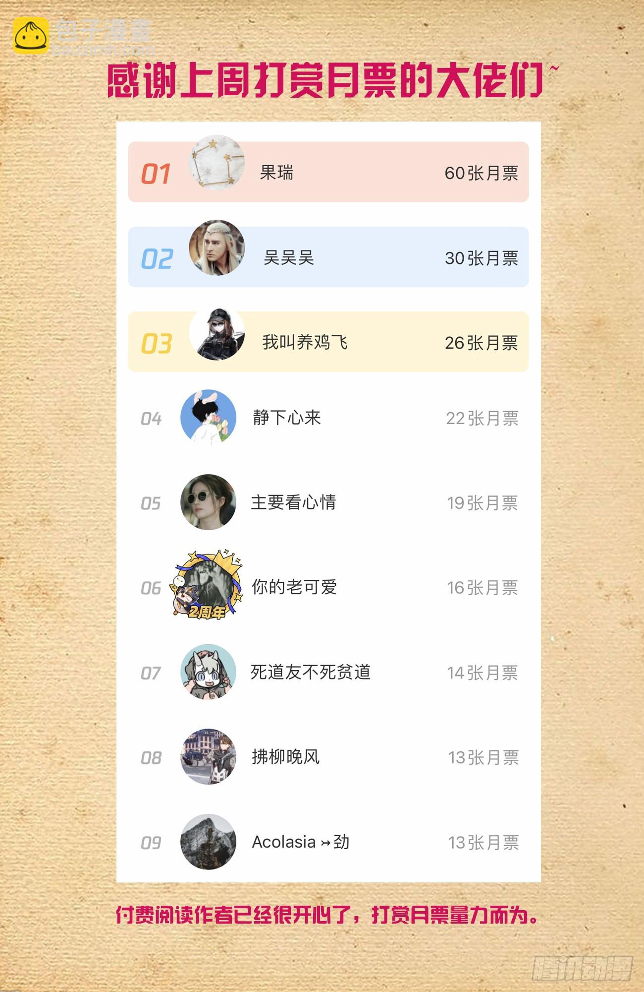 🍘王牌御史 667，雷劫反噬 第21页