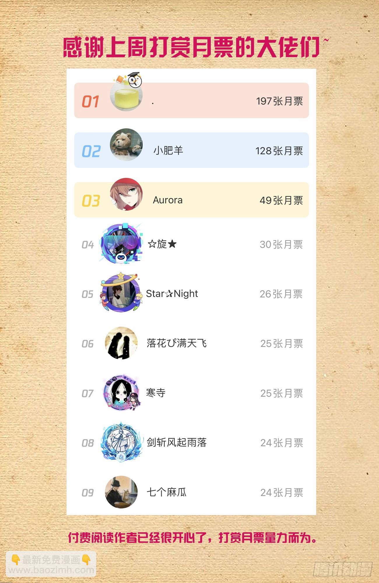 🍘王牌御史 679，喜欢你2 第20页