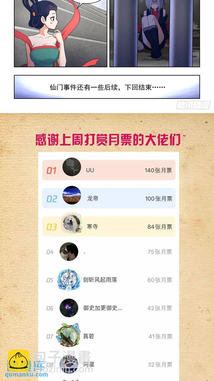 🍘王牌御史 681，冠军！ 第18页