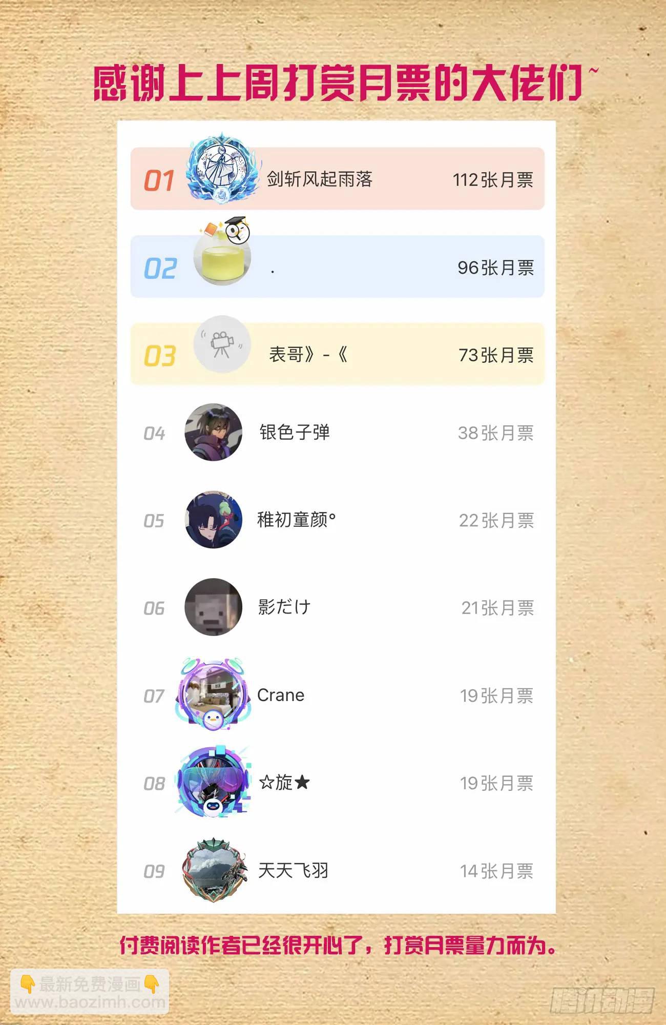 🍘王牌御史 683，你对老王一无所知 第19页