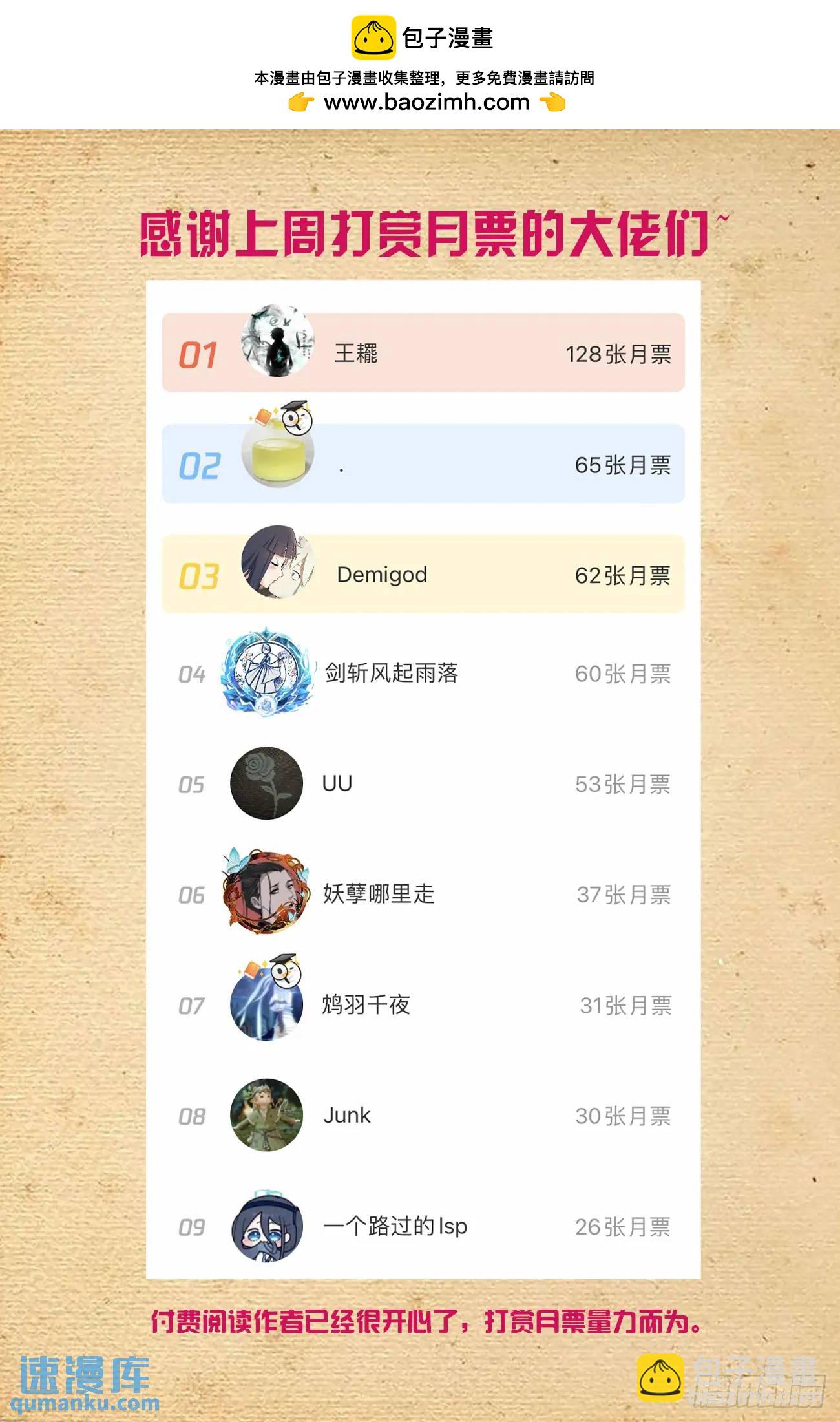 🍘王牌御史 683，你对老王一无所知 第20页