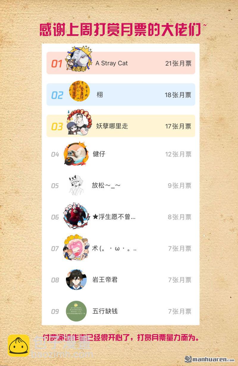 🍘王牌御史 第709回 宿命的相遇 第21页