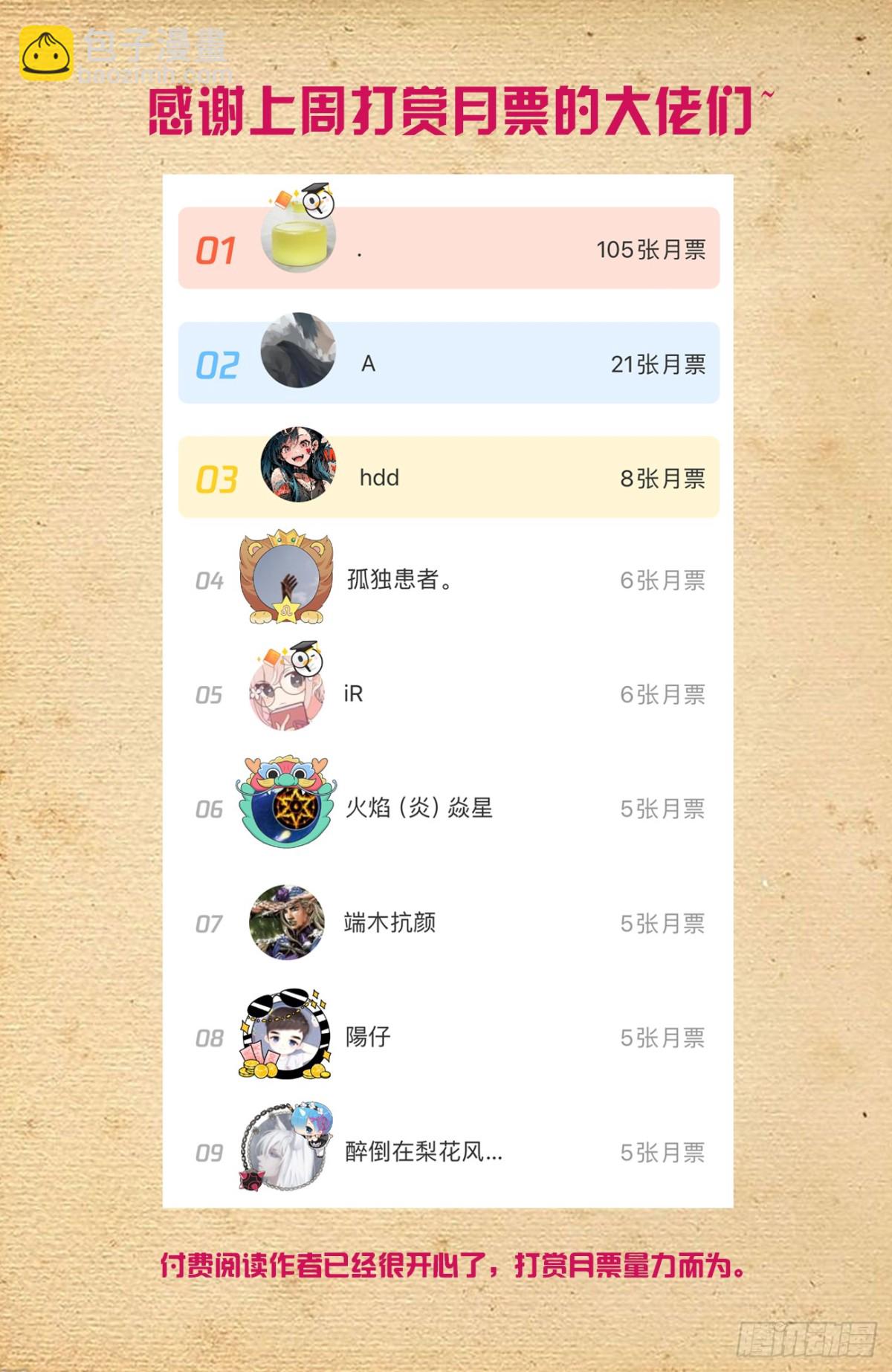 🍘王牌御史 711，召唤 第15页