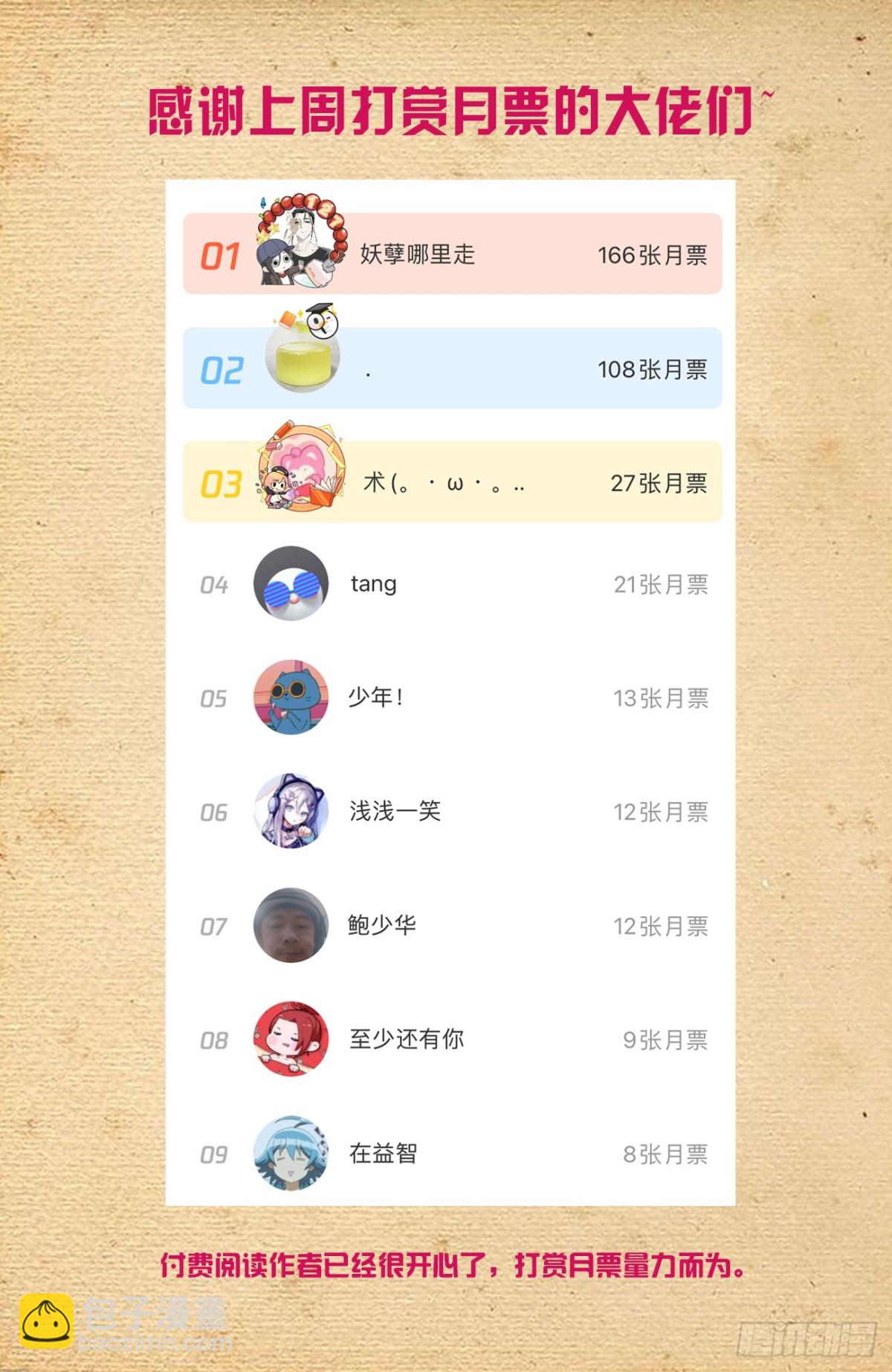 🍘王牌御史 173，原来是你 第20页