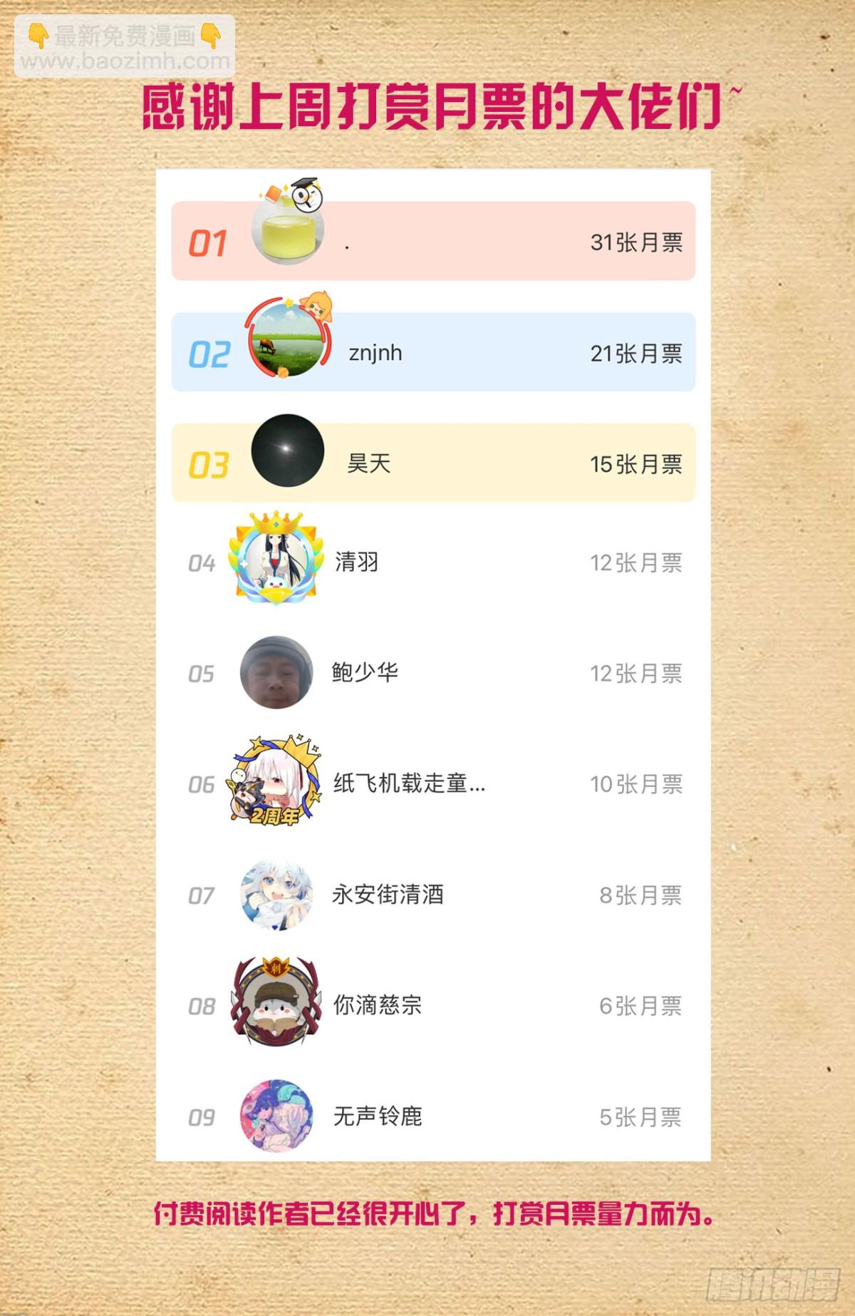 🍘王牌御史 717，许愿 第21页