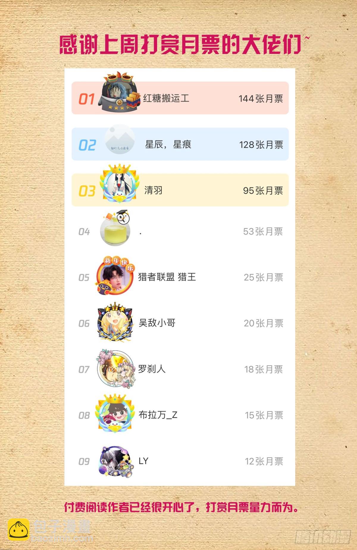 🍘王牌御史 二周目 719，直传信息肯定比 第20页
