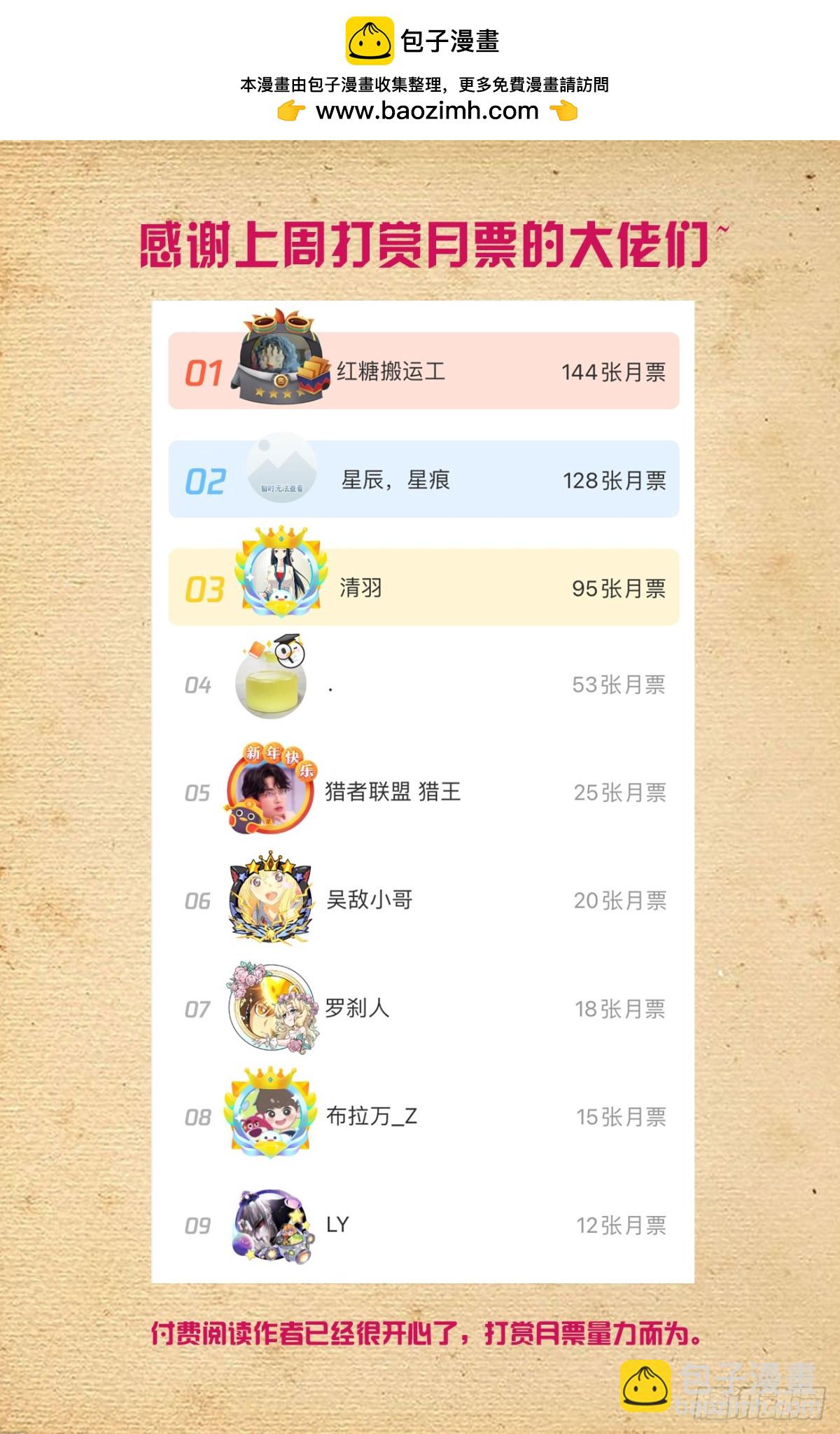 🍘王牌御史 719，直传信息肯定比说出来快 第20页