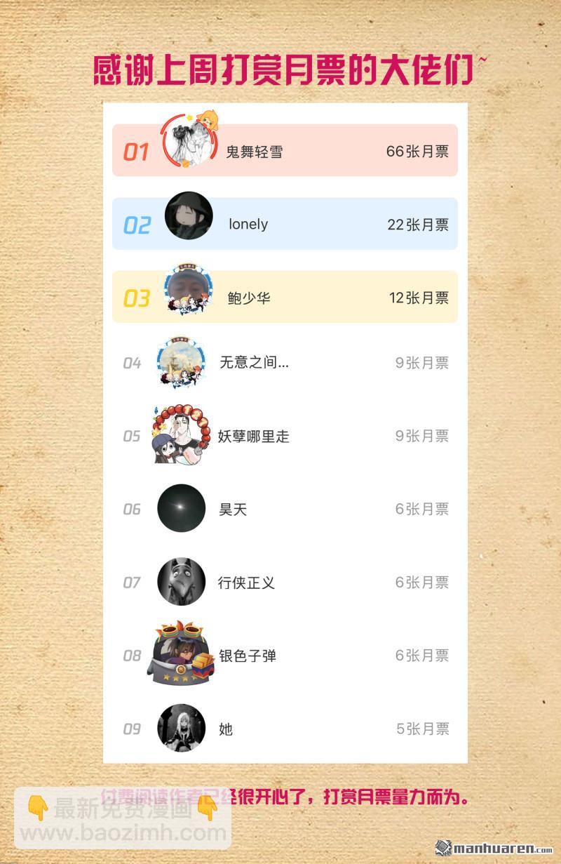 🍘王牌御史 第744回 取死 第22页