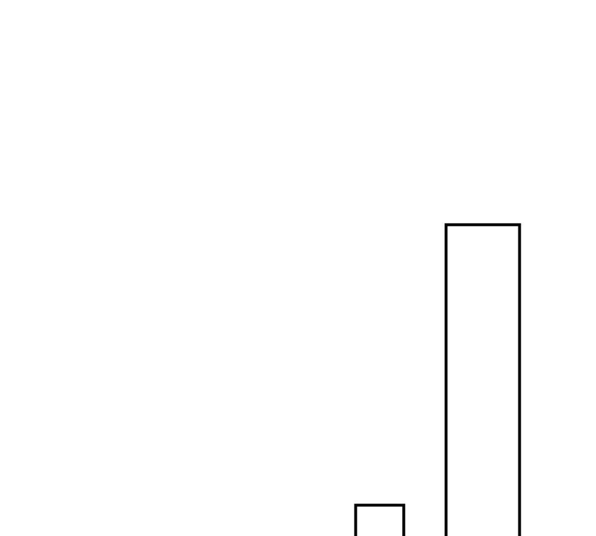 第143话 给予机会(1/2)-第149话
