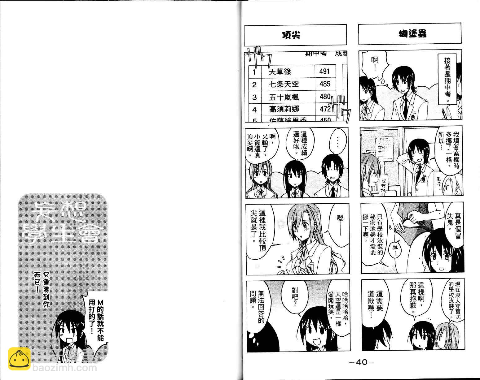🍘妄想学生会 第1卷 第22页