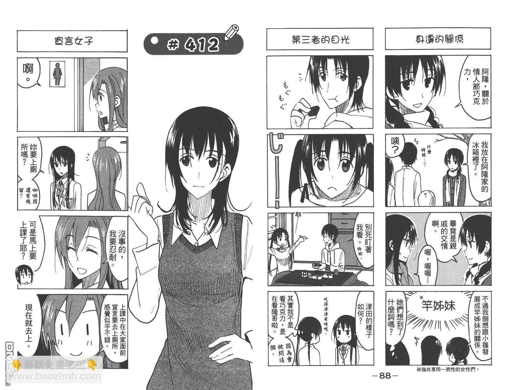 🍘妄想学生会 第15卷 第46页
