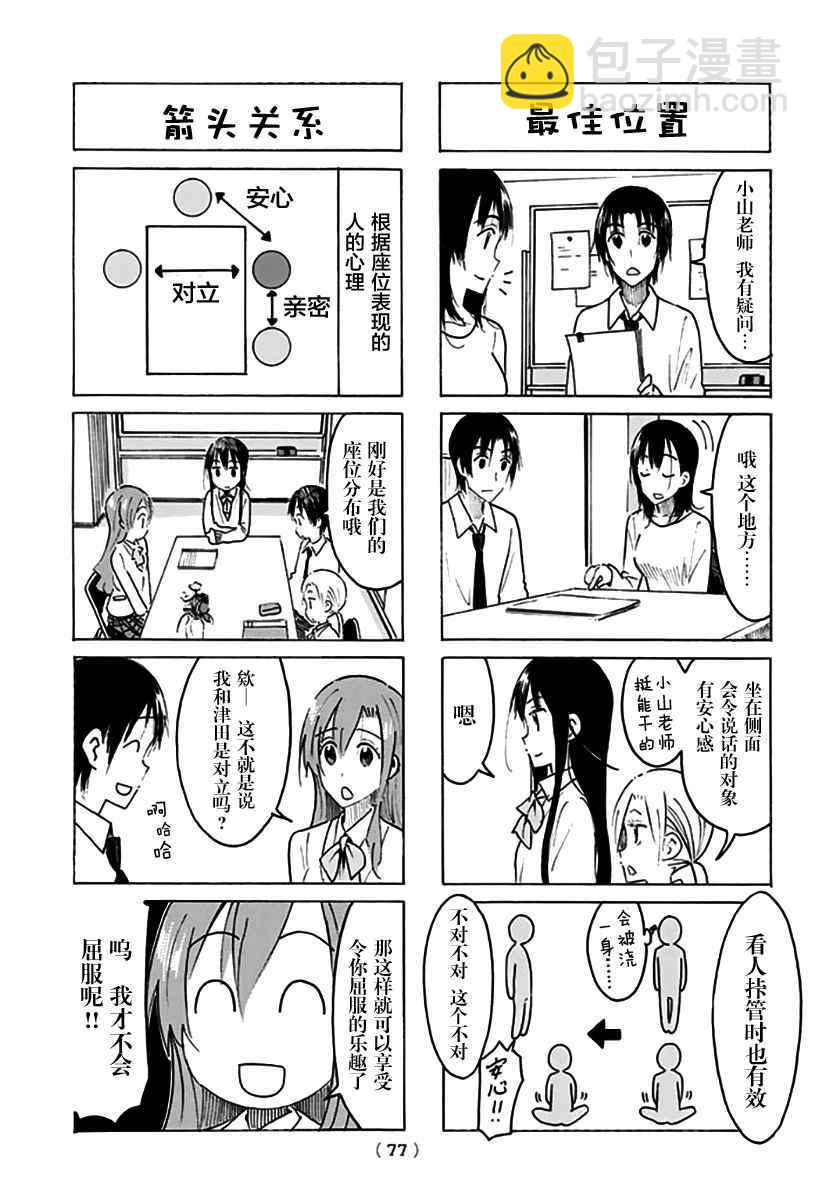 🍘妄想学生会 第450话 第3页