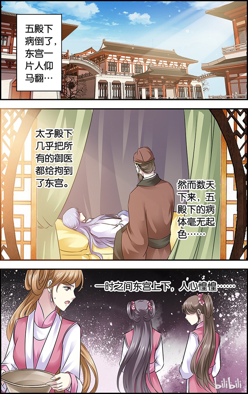 33 玩脱了&hellip;&hellip;-第33话