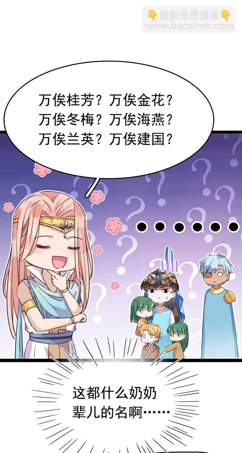 🍘王爷不能撩 第226话 选夫大会提上日程！ 第31页