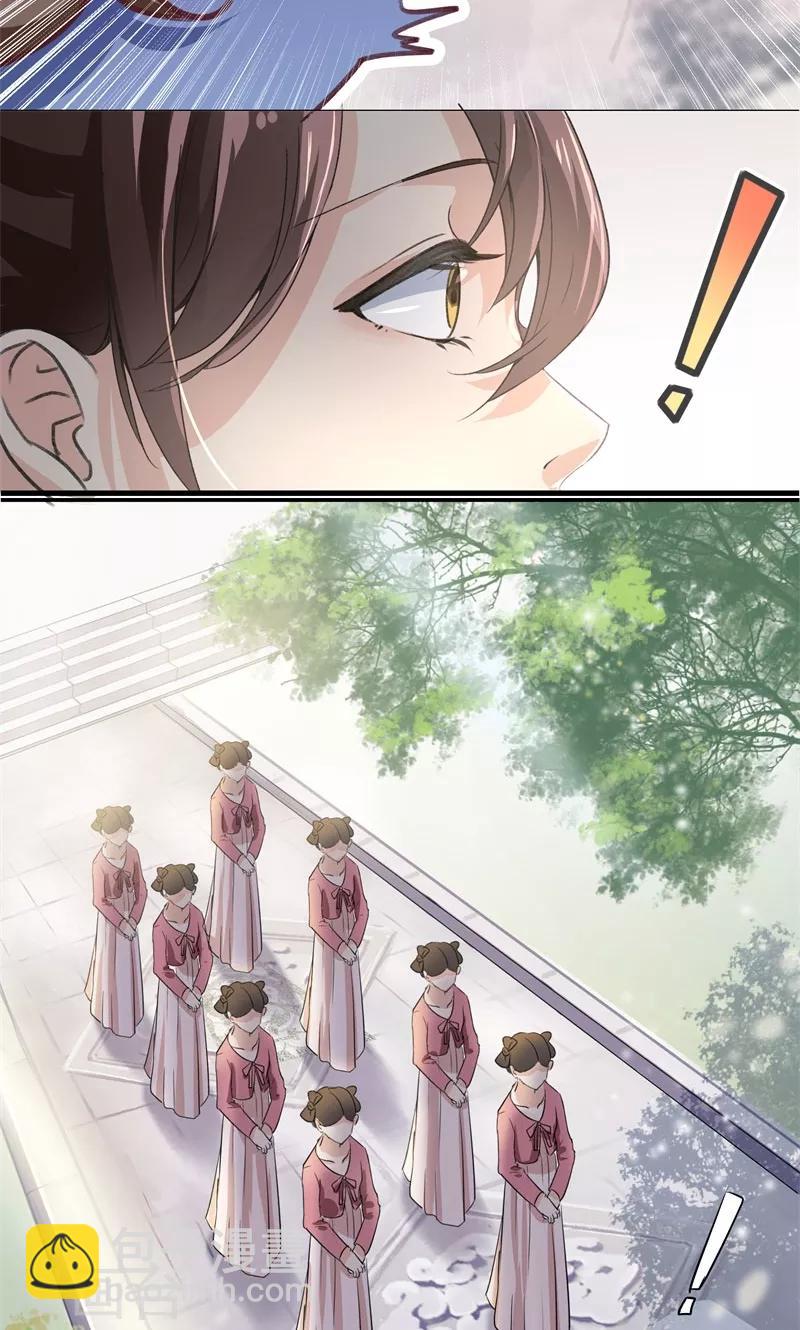 🍘王爷你好帅 第3话 回府算账 第20页