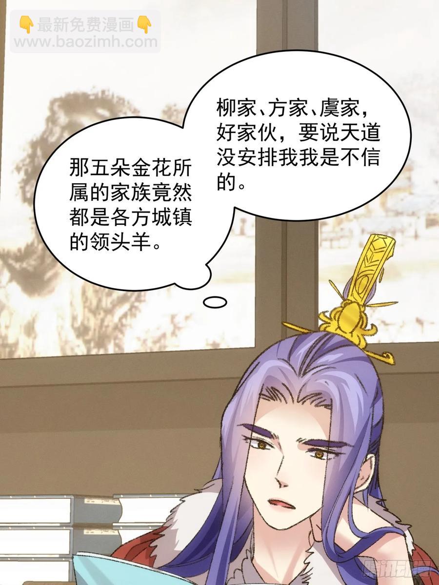 第189话：反正我有系统(1/2)-第191话
