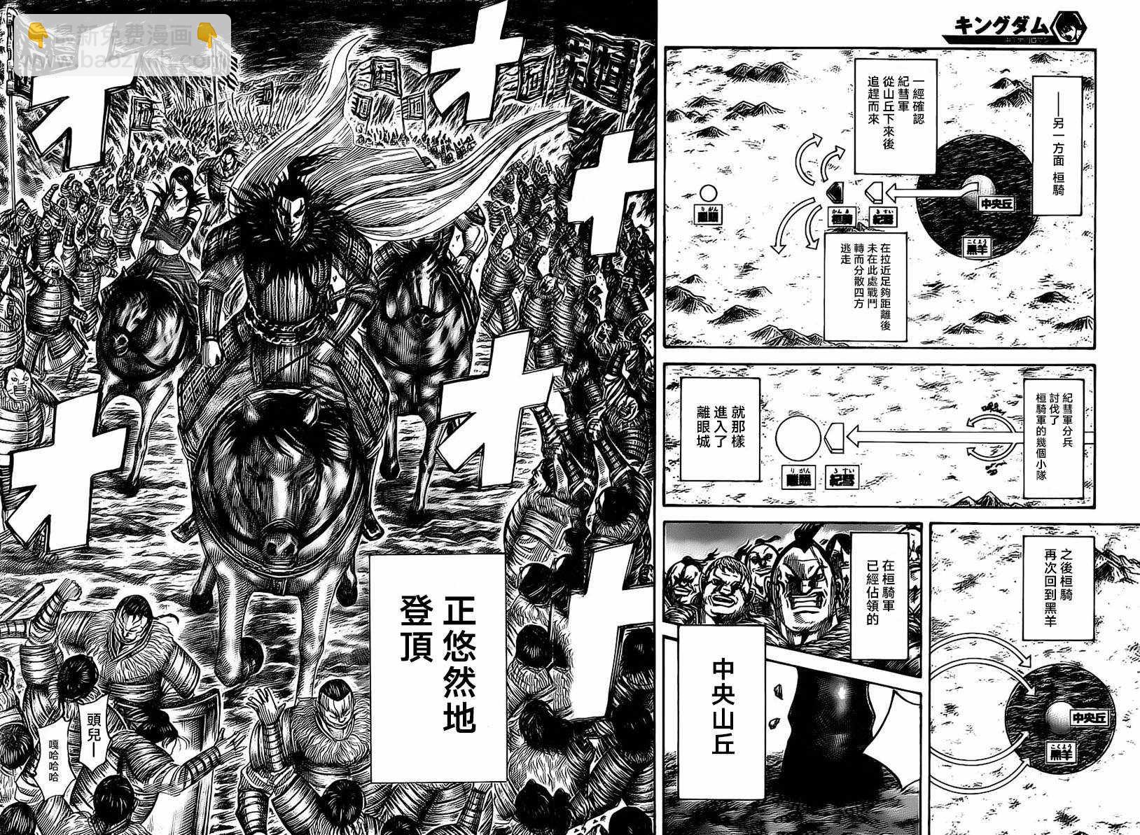 🍘王者天下 第483话 第8页