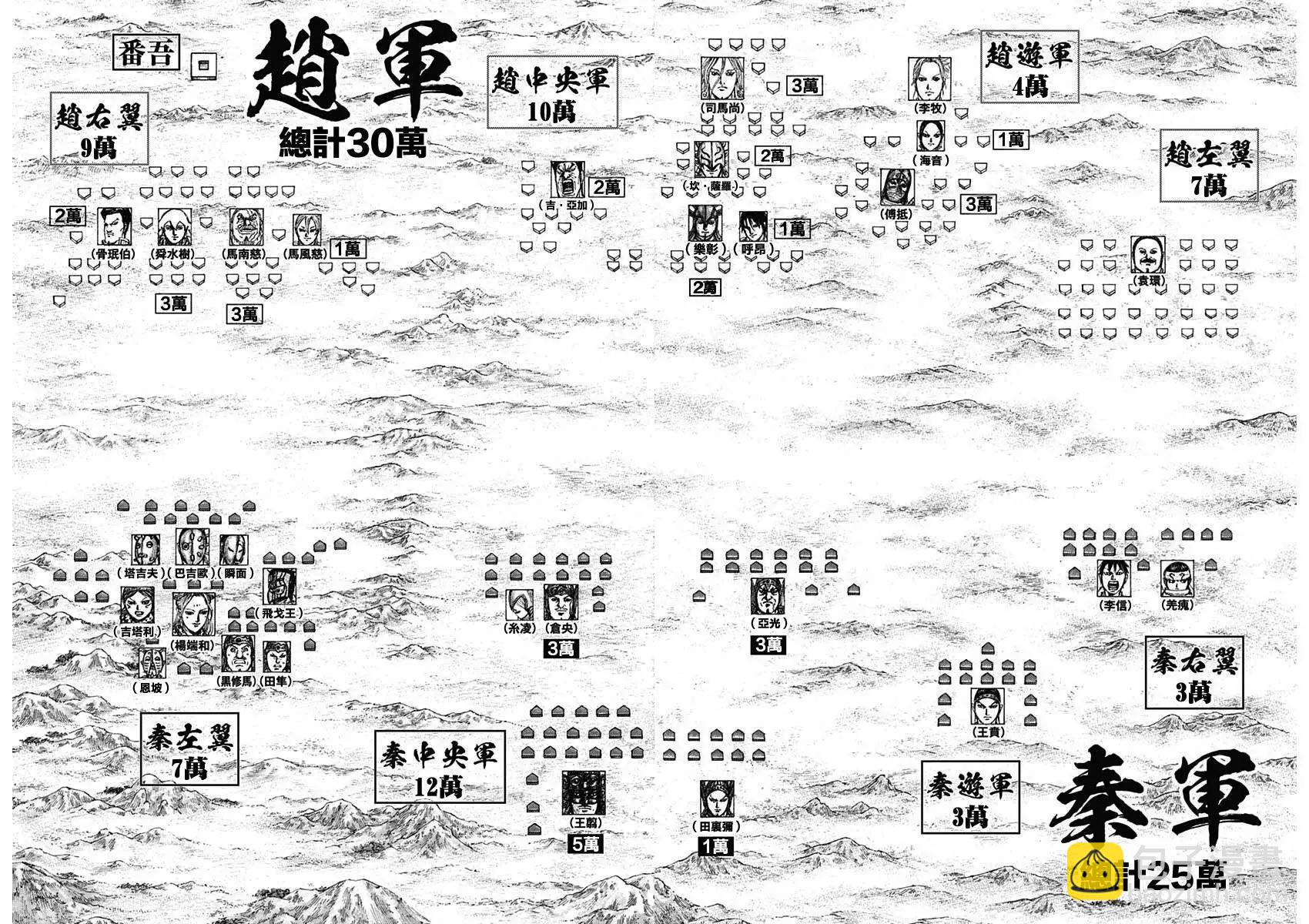 🍘王者天下 第773话 第8页