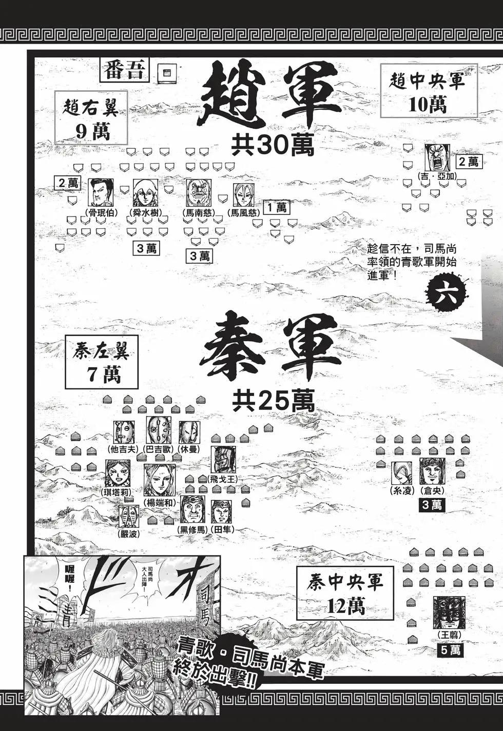 🍘王者天下 第72卷 第6页