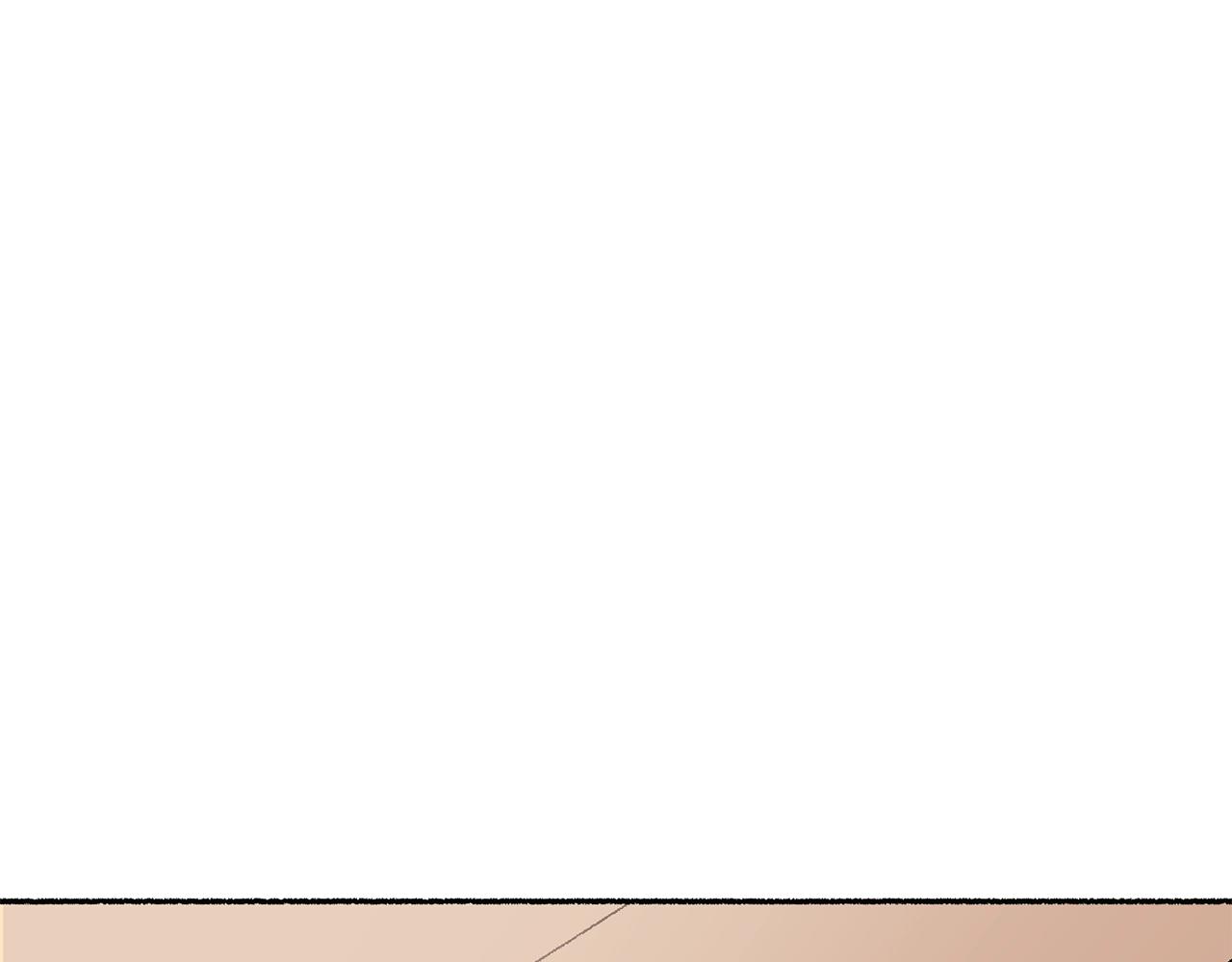 第18话 有你的地方就很安全(1/5)-第19话