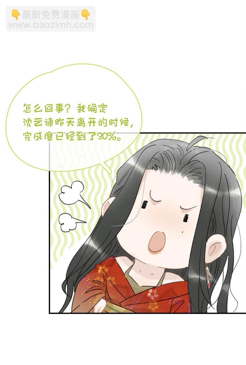 016 沈云谏治疗进度清零？！-第17话