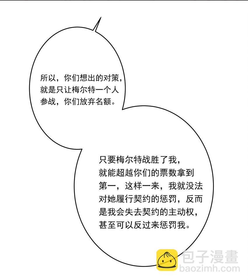 174 打BOSS时总喜欢挨个上-第191话
