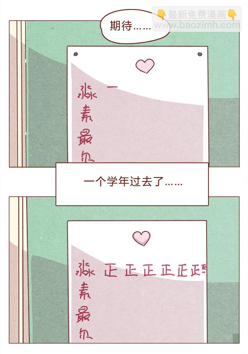 190话 阿淼有特殊的撩妹技能！-第191话