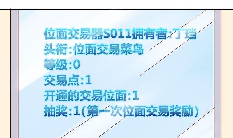 第5话 抽奖转盘！1-第5话