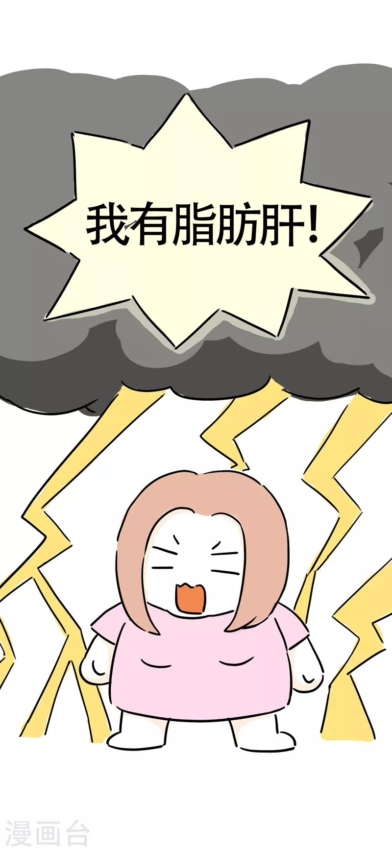序 我要减肥-第1话