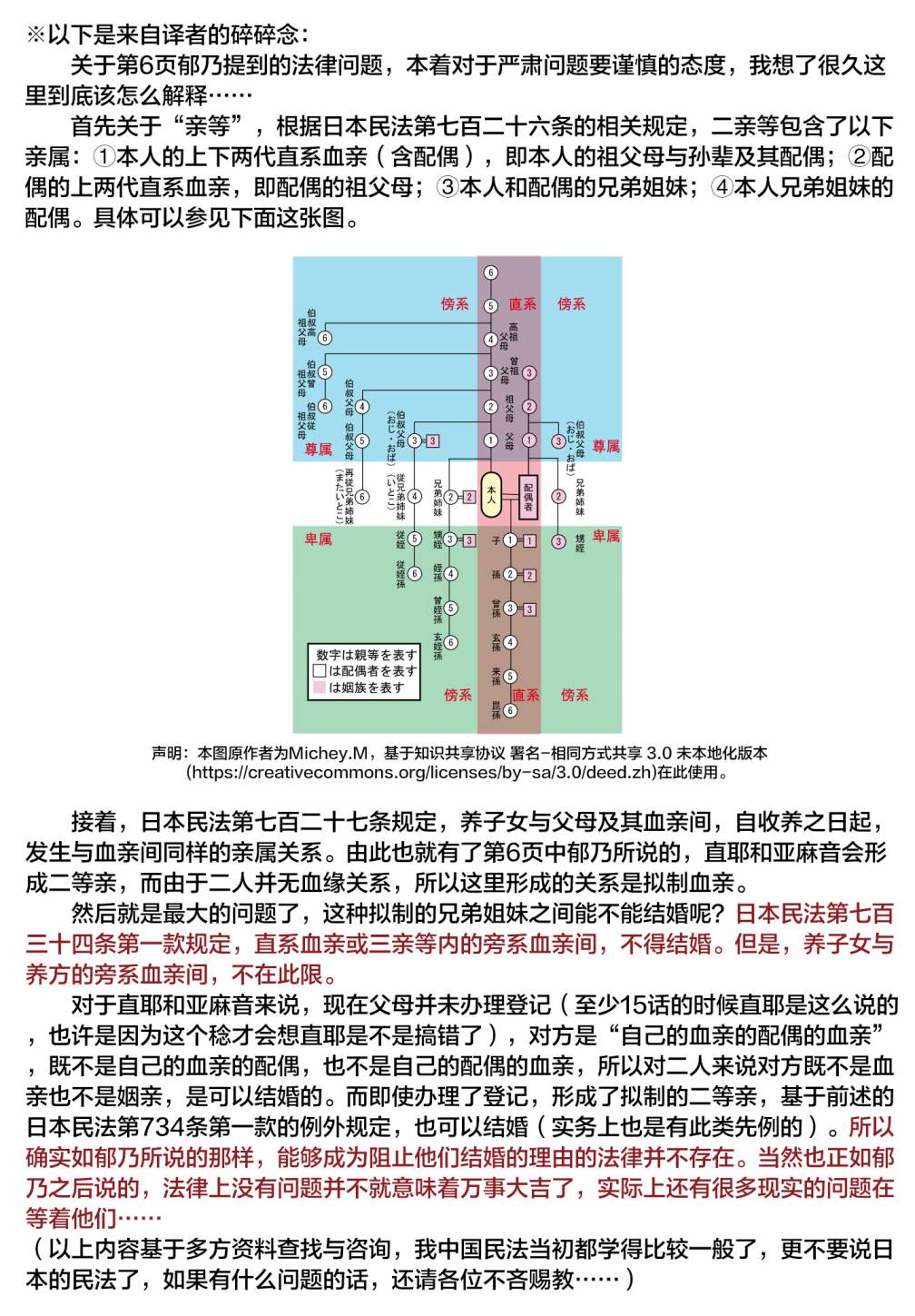 🍘微热空间 21话 第17页