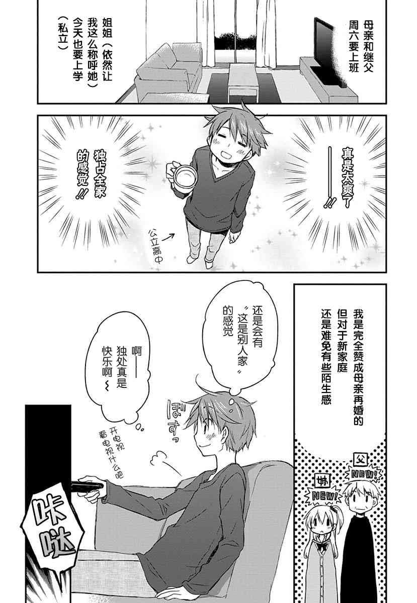 🍘微热空间 7话 第3页