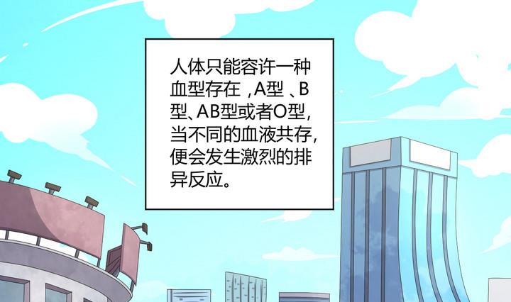 第0话 序章-第1话