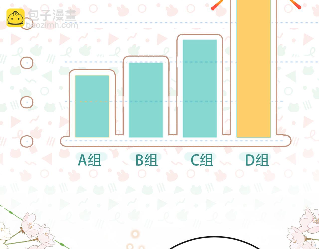 第2话 成为最佳搭档~(1/3)-第3话