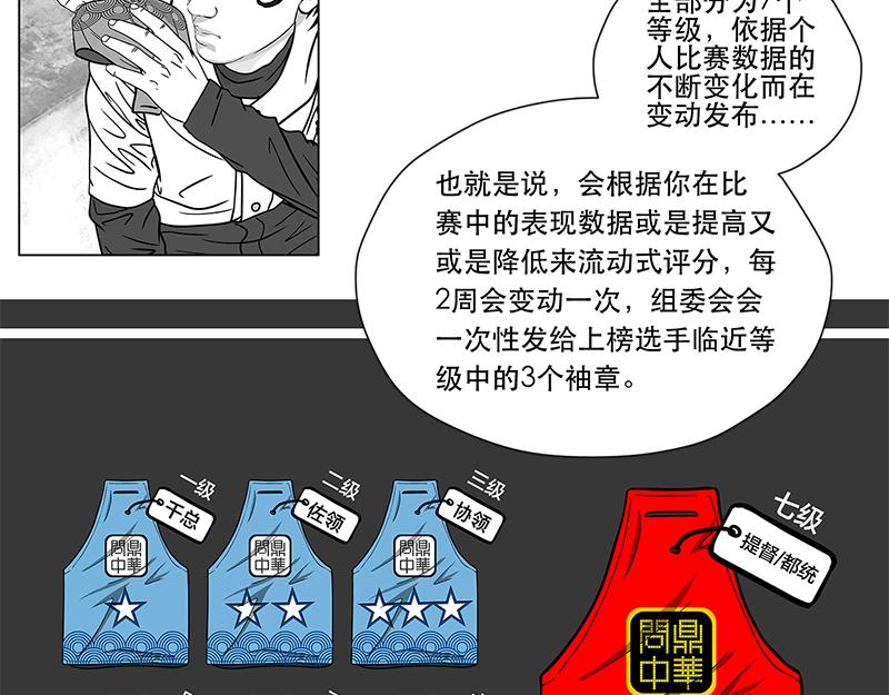 第13话 神秘袖章，只是个千总-第11话