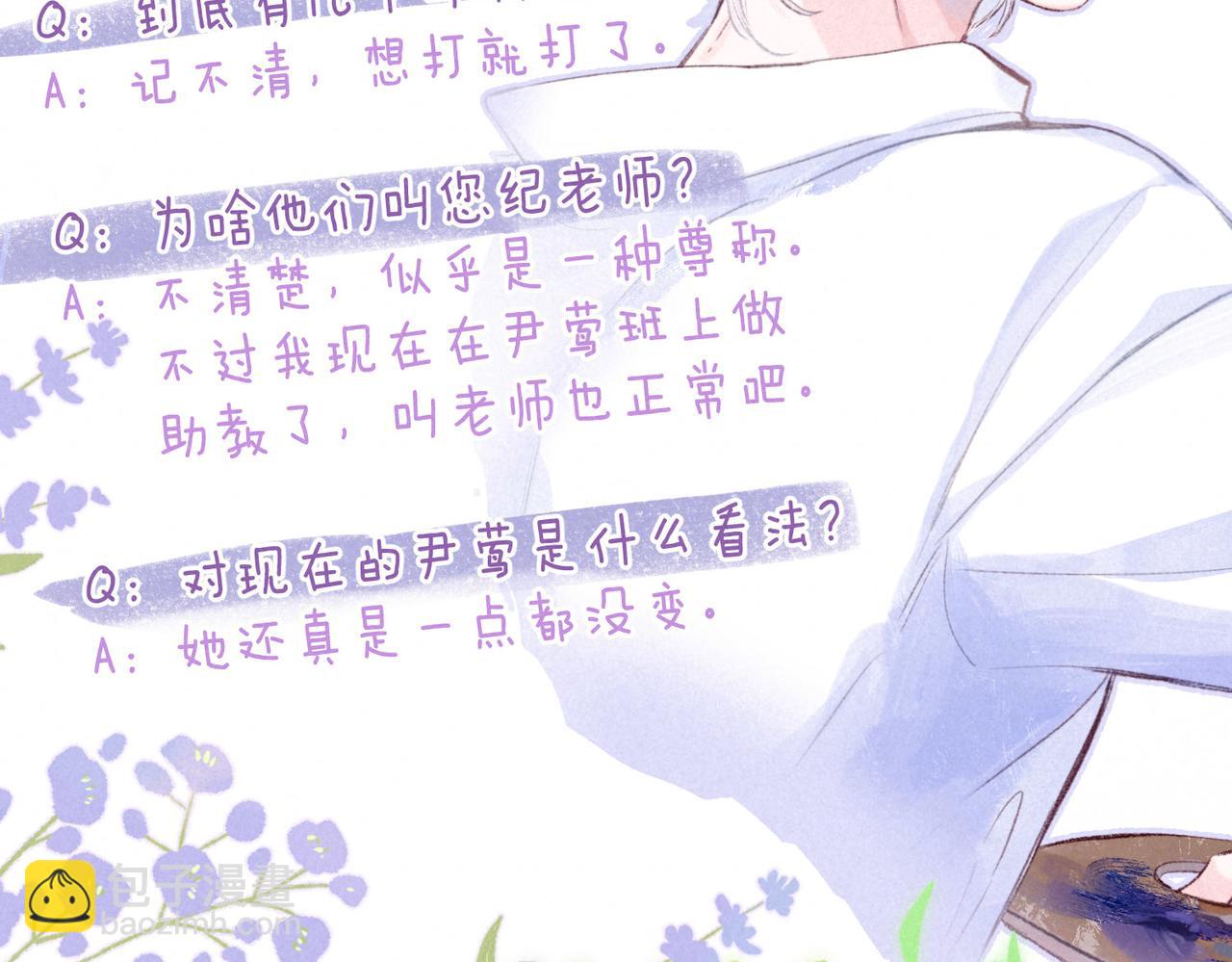 人物小档案️-第1话
