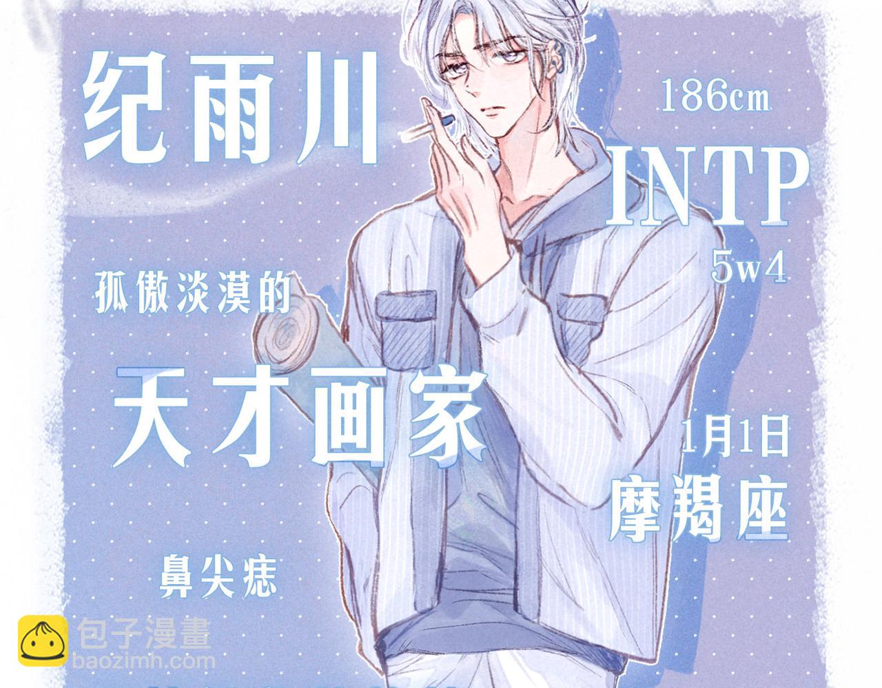 人物小档案️-第1话