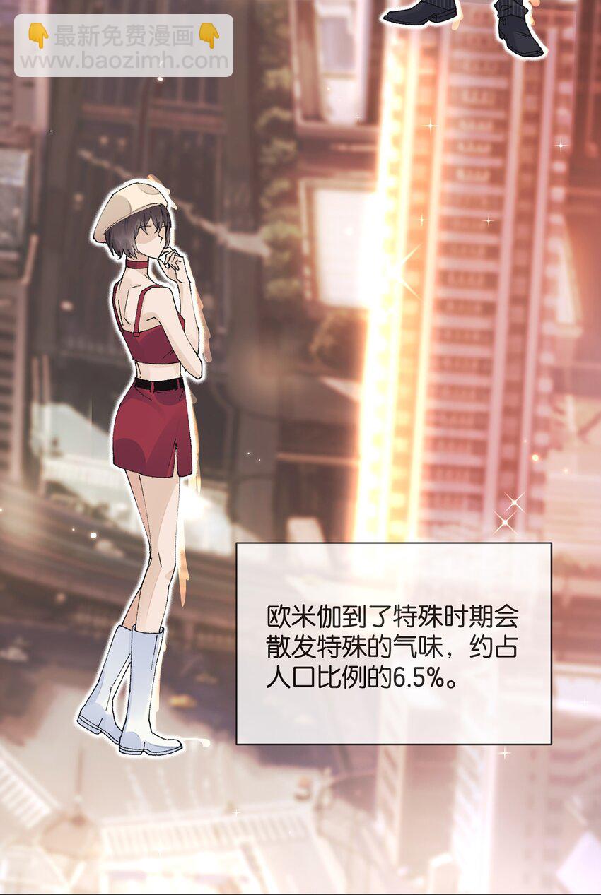 001 好上头！(1/2)-第1话