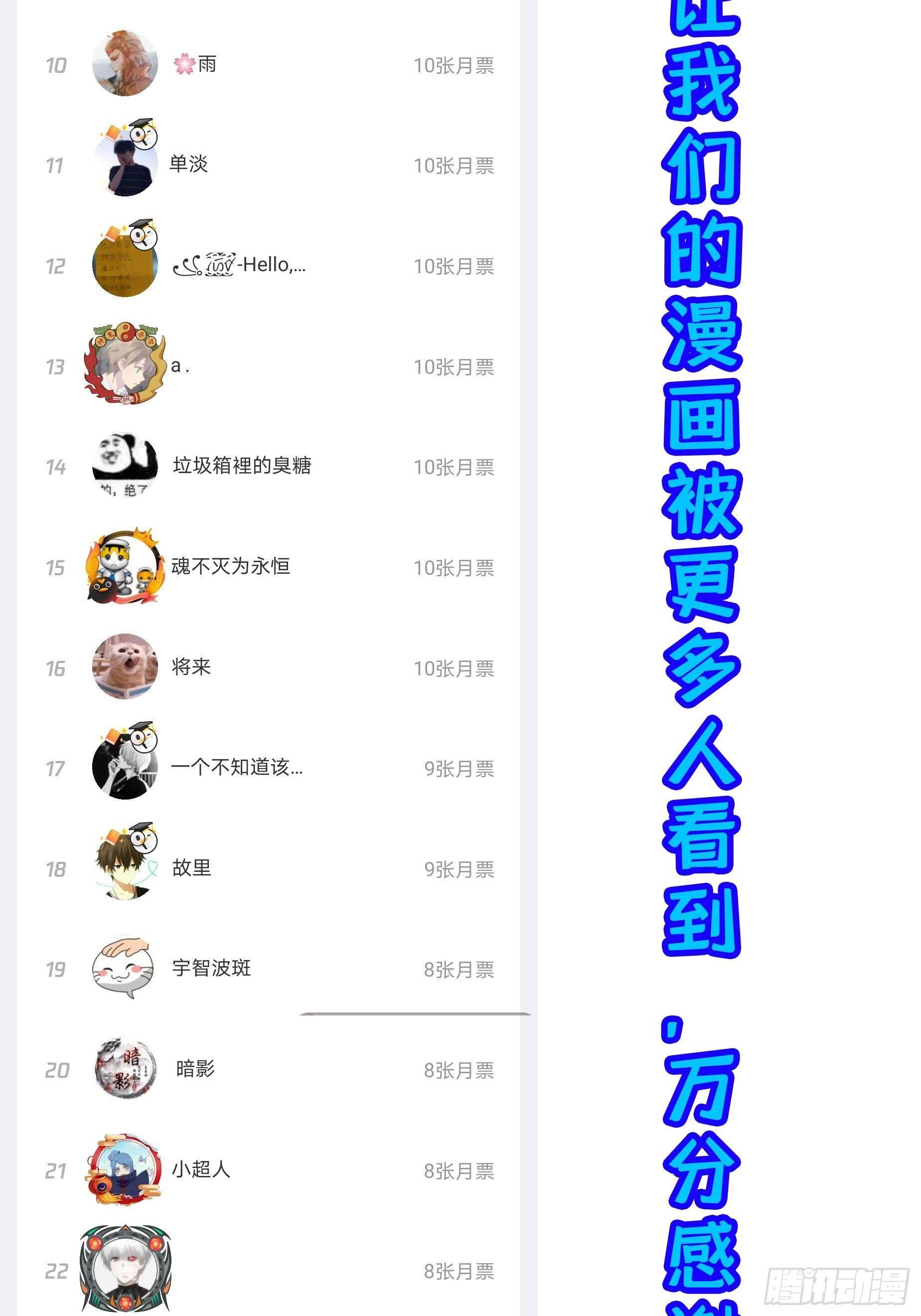 🍘我被恶魔附体了 15 情不自禁 第22页