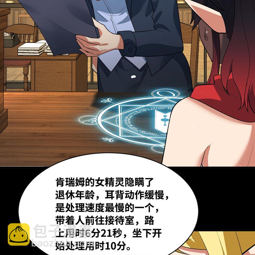 147回 晨光商会，我要贷款(1/3)-第149话
